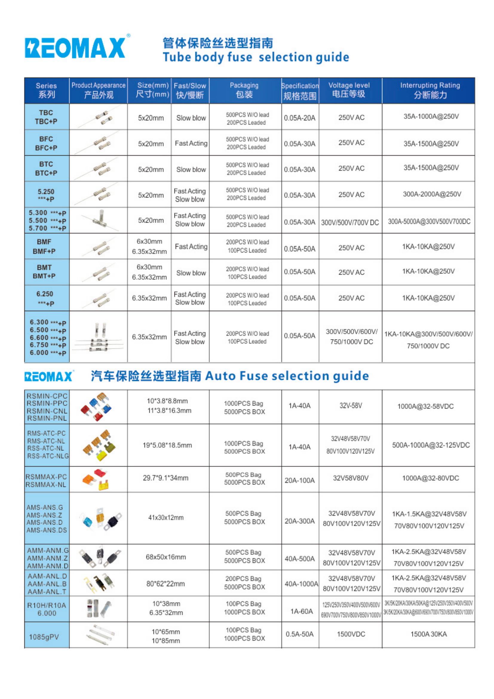 REOMAX选型电子档(2023)_03(1)